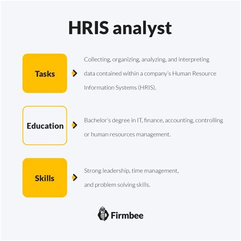 eastwest hris|Careers .